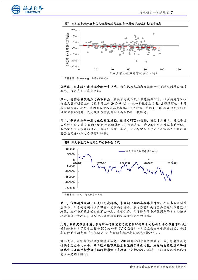 《海外经济政策跟踪：日本股市调整结束了吗？-240811-海通证券-13页》 - 第7页预览图