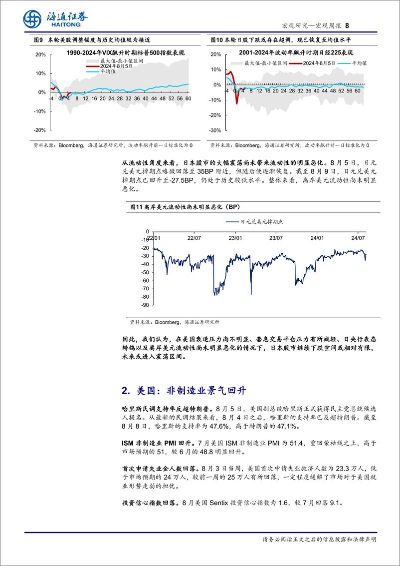 《海外经济政策跟踪：日本股市调整结束了吗？-240811-海通证券-13页》 - 第8页预览图