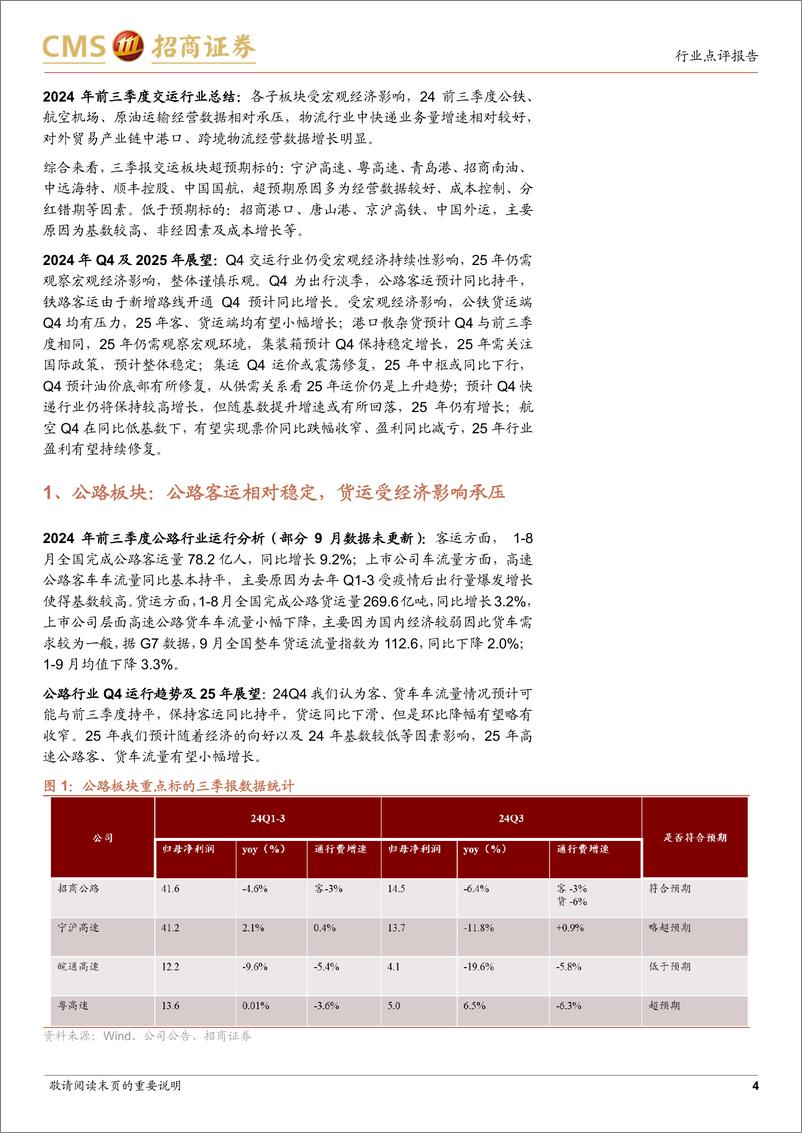 《交运行业2024年三季报总结：关注航空左侧布局机会，红利仍有配置价值-241102-招商证券-11页》 - 第4页预览图