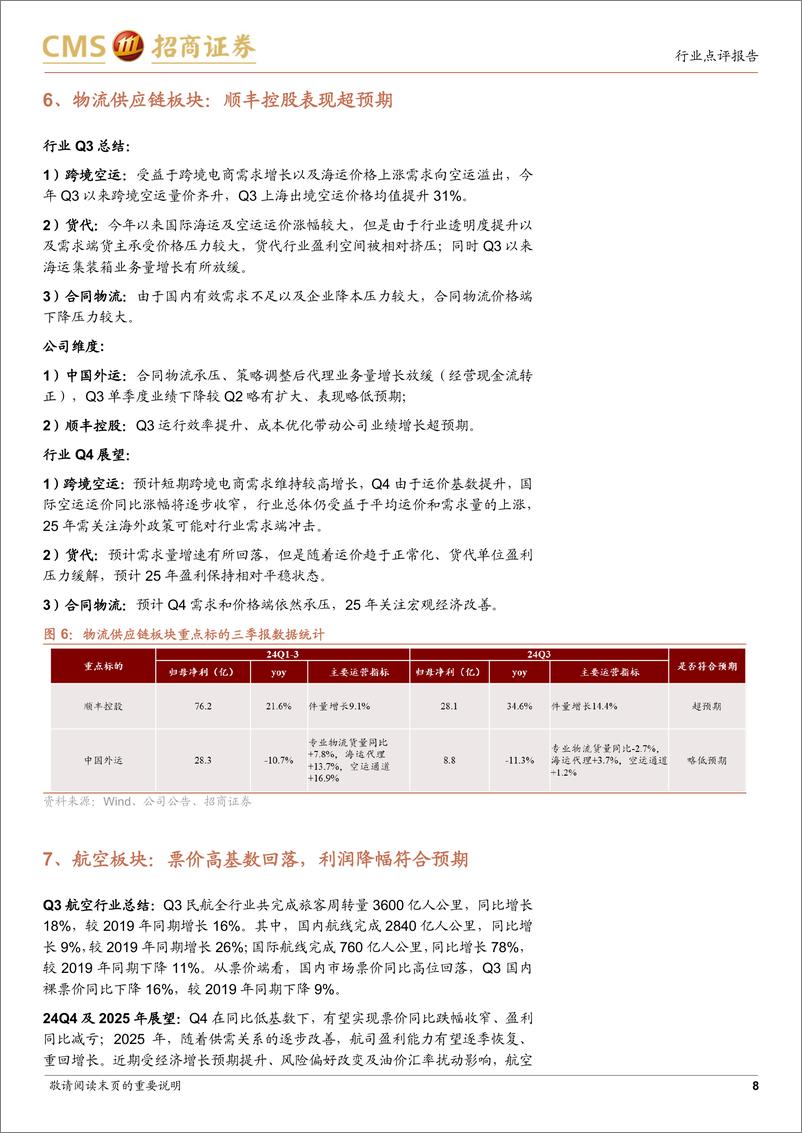 《交运行业2024年三季报总结：关注航空左侧布局机会，红利仍有配置价值-241102-招商证券-11页》 - 第8页预览图