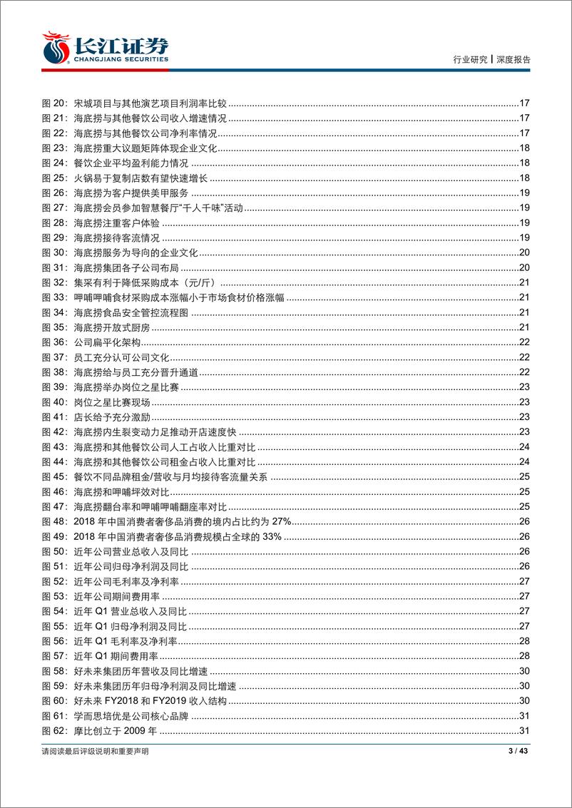 《消费护城河研究系列之社服行业篇：春有百花秋有月-20190606-长江证券-43页》 - 第4页预览图