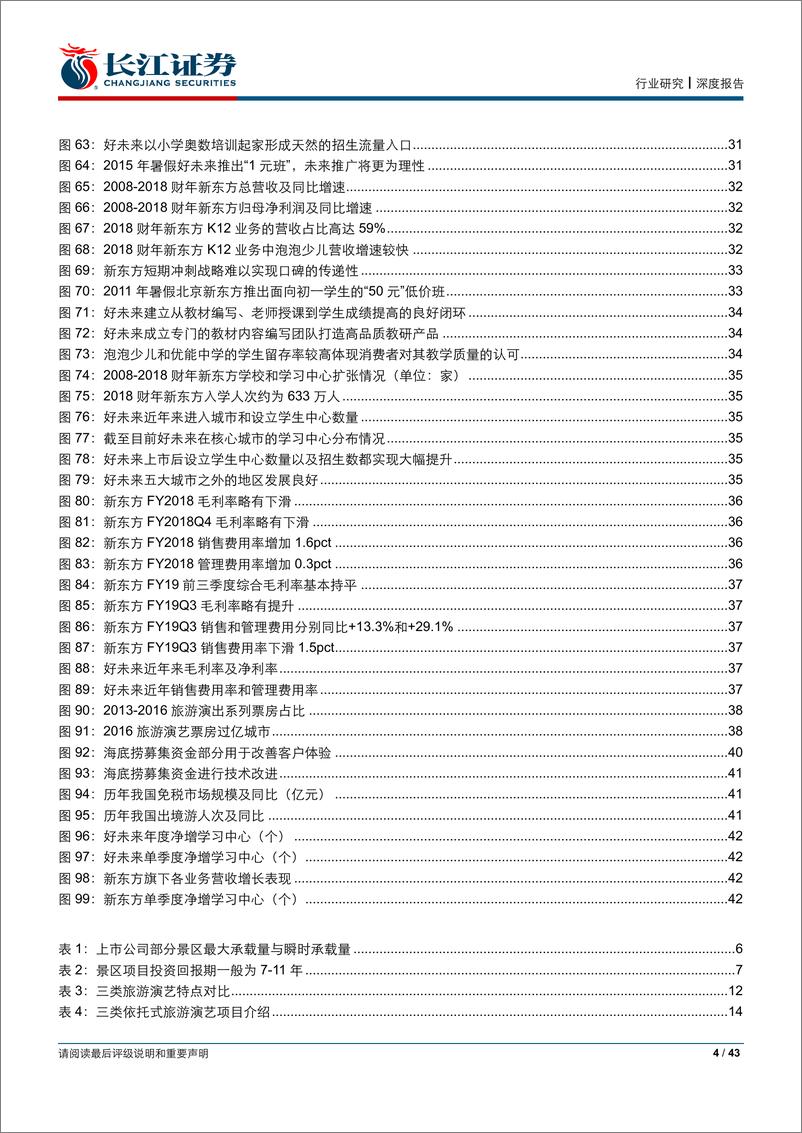 《消费护城河研究系列之社服行业篇：春有百花秋有月-20190606-长江证券-43页》 - 第5页预览图