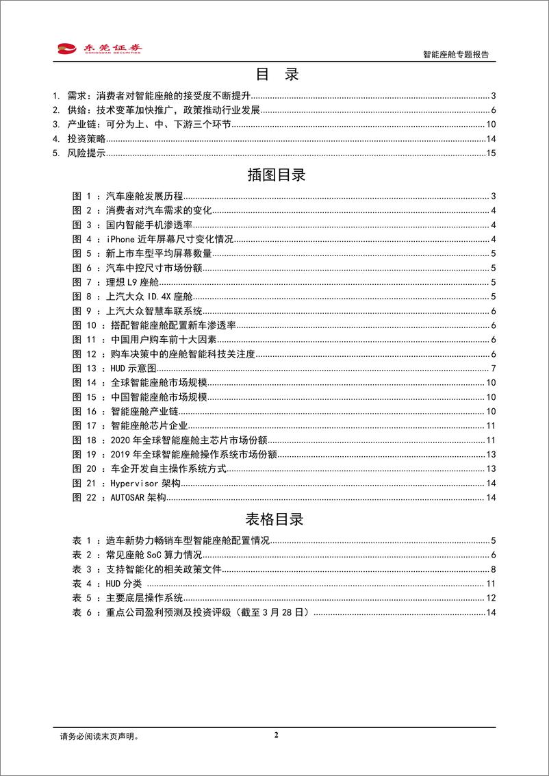 《计算机行业智能座舱专题报告：行业成长空间广阔，关注产业链相关公司-20220329-东莞证券-16页》 - 第3页预览图