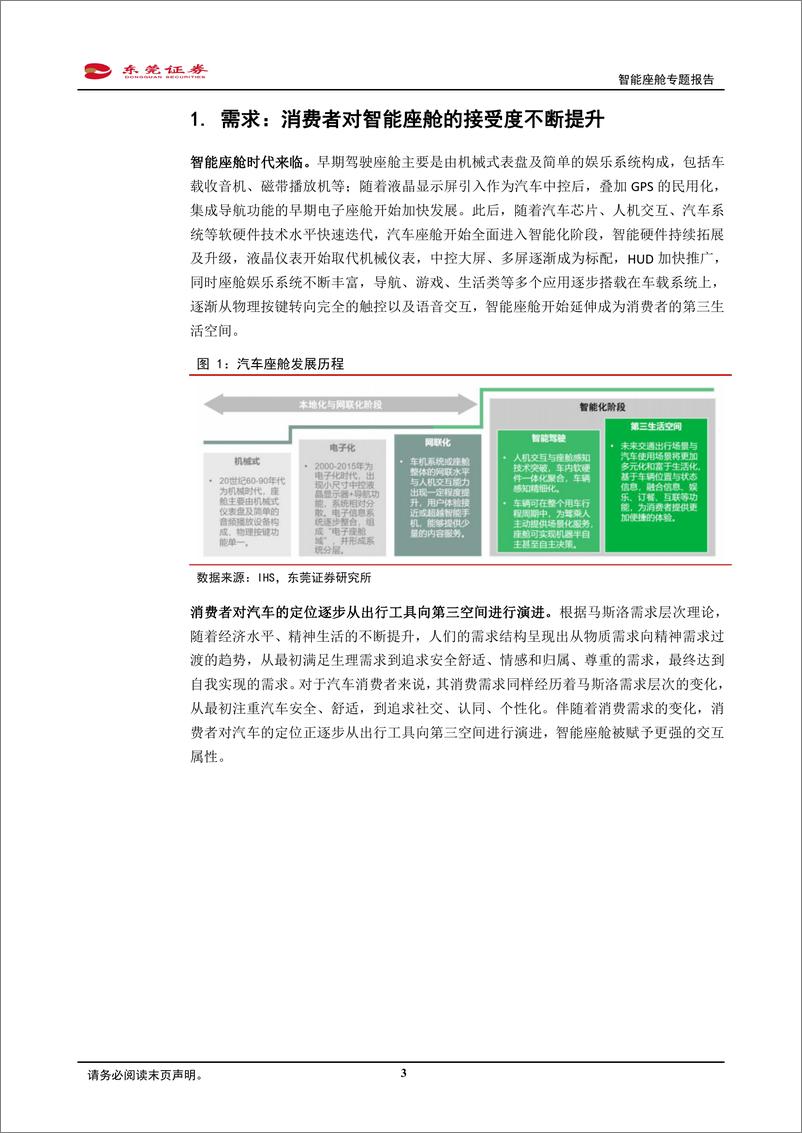 《计算机行业智能座舱专题报告：行业成长空间广阔，关注产业链相关公司-20220329-东莞证券-16页》 - 第4页预览图