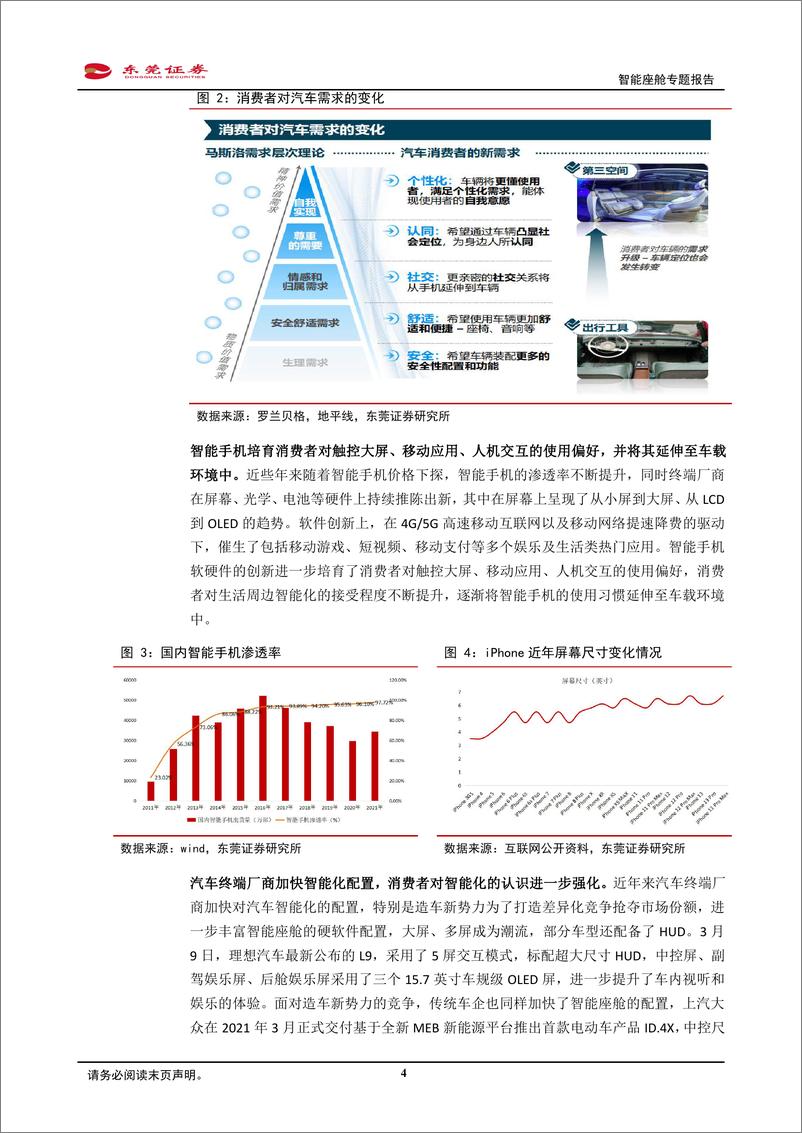 《计算机行业智能座舱专题报告：行业成长空间广阔，关注产业链相关公司-20220329-东莞证券-16页》 - 第5页预览图