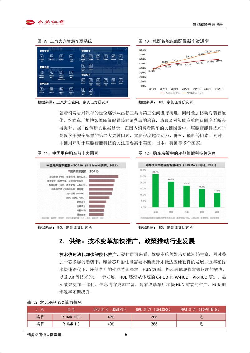 《计算机行业智能座舱专题报告：行业成长空间广阔，关注产业链相关公司-20220329-东莞证券-16页》 - 第7页预览图