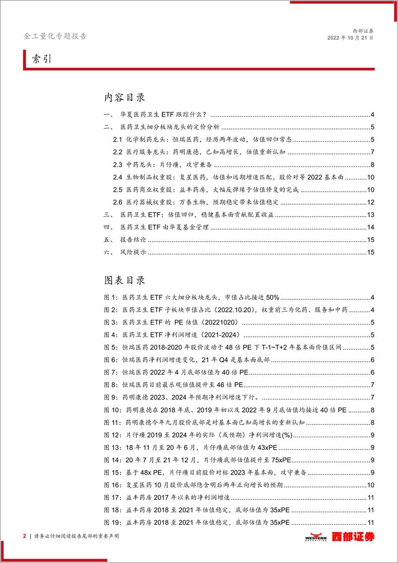 《金工量化专题报告：基金产品研究，华夏医药卫生ETF（510660），攻守兼备-20221021-西部证券-16页》 - 第3页预览图