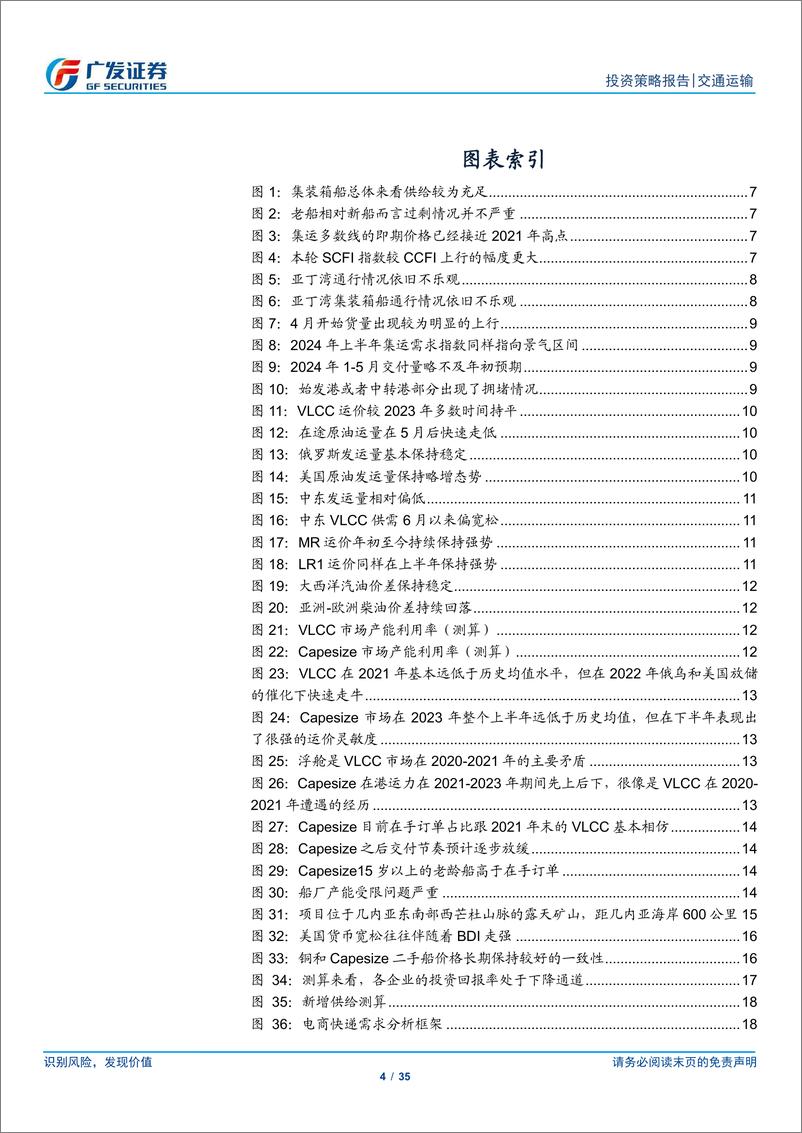 《交通运输行业：景气度定胜负-240707-广发证券-35页》 - 第4页预览图