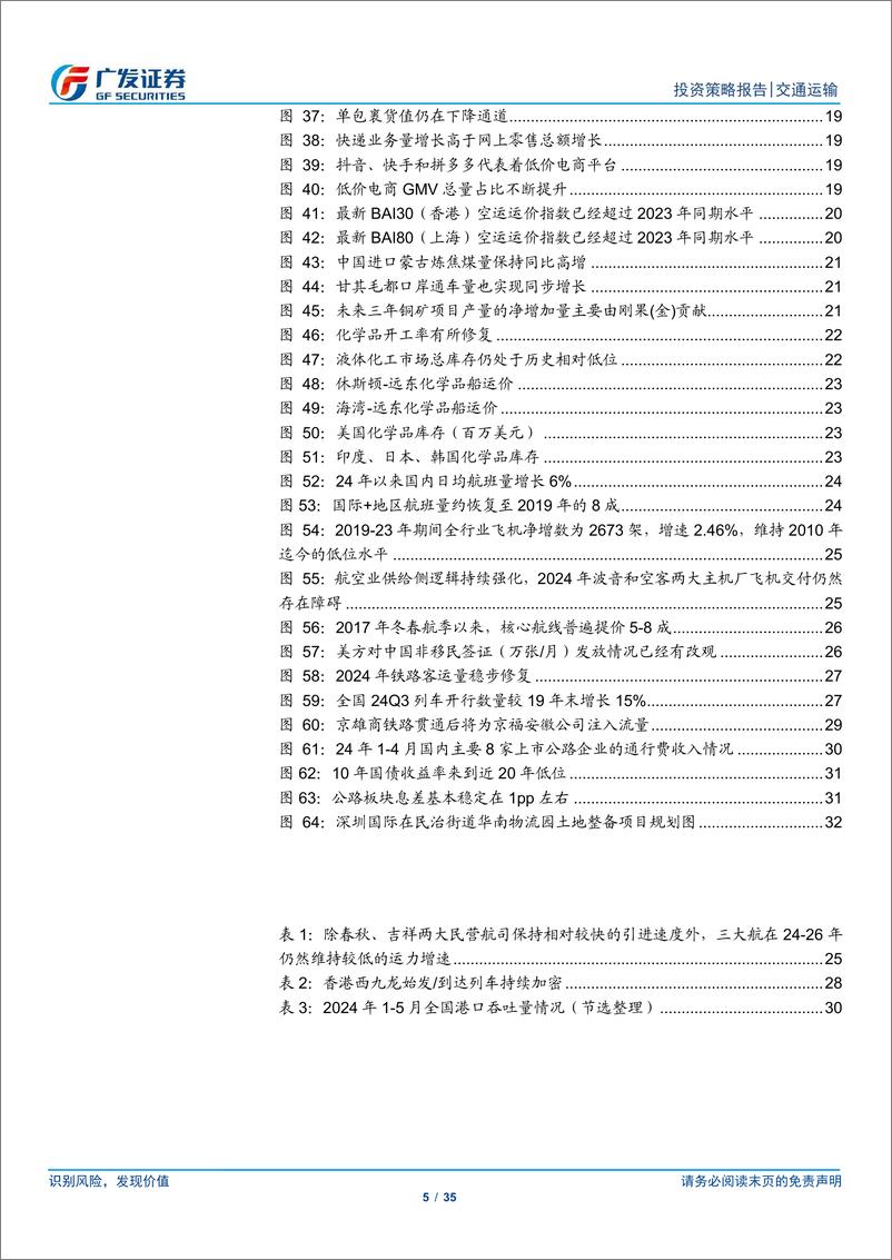 《交通运输行业：景气度定胜负-240707-广发证券-35页》 - 第5页预览图