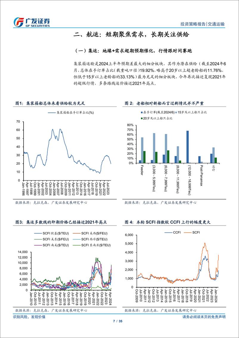 《交通运输行业：景气度定胜负-240707-广发证券-35页》 - 第7页预览图