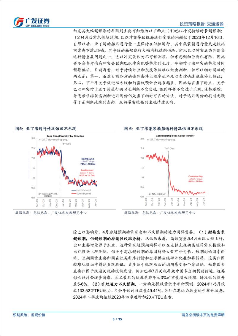 《交通运输行业：景气度定胜负-240707-广发证券-35页》 - 第8页预览图