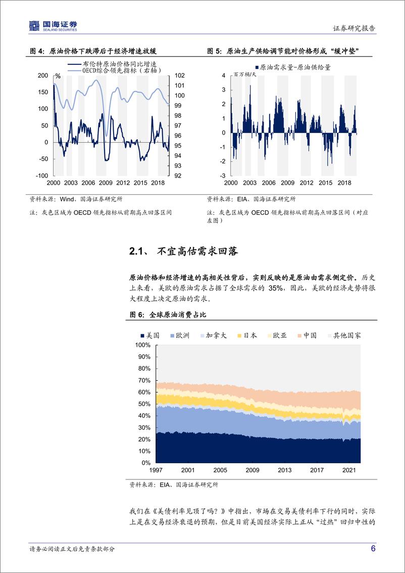 《2022年美国经济观察系列（五）：油价回落，美国通胀能否“松口气”？-20220712-国海证券-15页》 - 第7页预览图