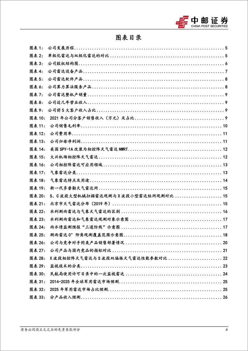 《纳睿雷达(688522)相控阵雷达大单品需求高景气，产品线丰富叠加市场拓展成长空间广阔-240812-中邮证券-29页》 - 第4页预览图