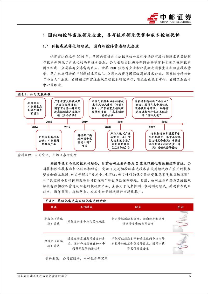 《纳睿雷达(688522)相控阵雷达大单品需求高景气，产品线丰富叠加市场拓展成长空间广阔-240812-中邮证券-29页》 - 第5页预览图