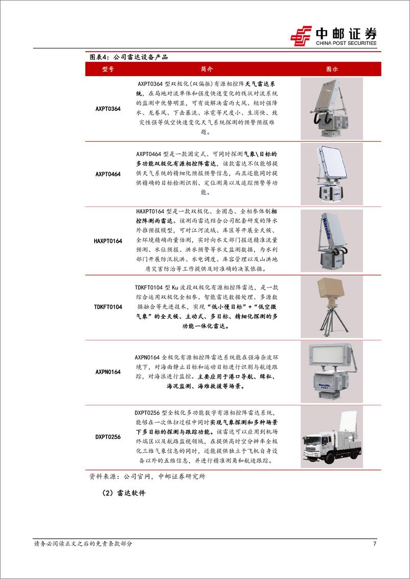 《纳睿雷达(688522)相控阵雷达大单品需求高景气，产品线丰富叠加市场拓展成长空间广阔-240812-中邮证券-29页》 - 第7页预览图