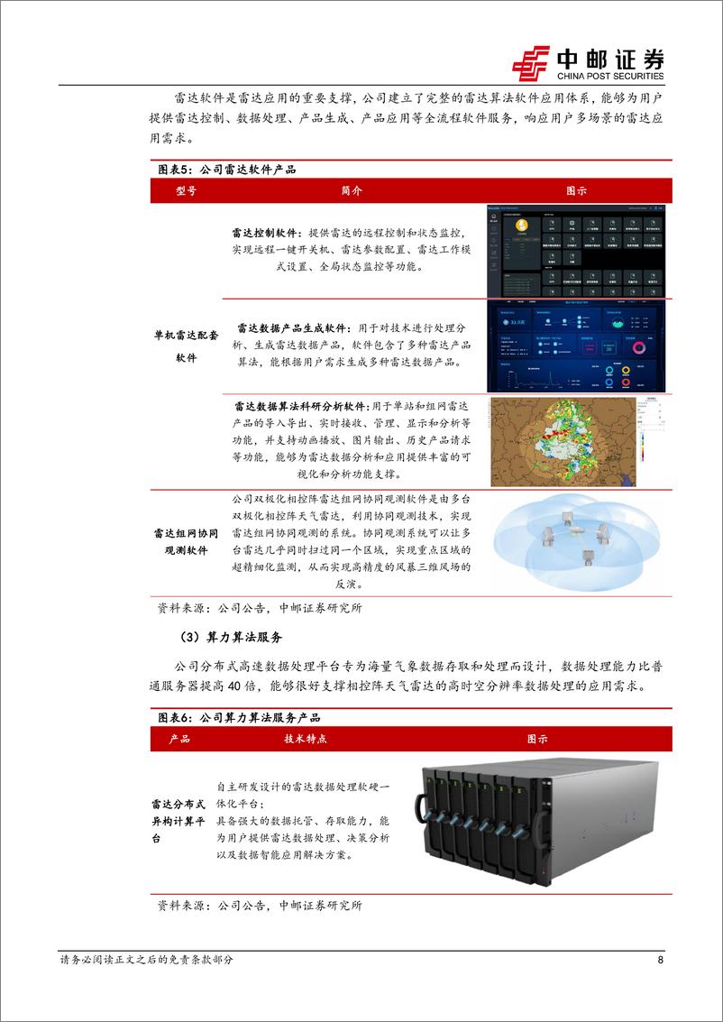 《纳睿雷达(688522)相控阵雷达大单品需求高景气，产品线丰富叠加市场拓展成长空间广阔-240812-中邮证券-29页》 - 第8页预览图