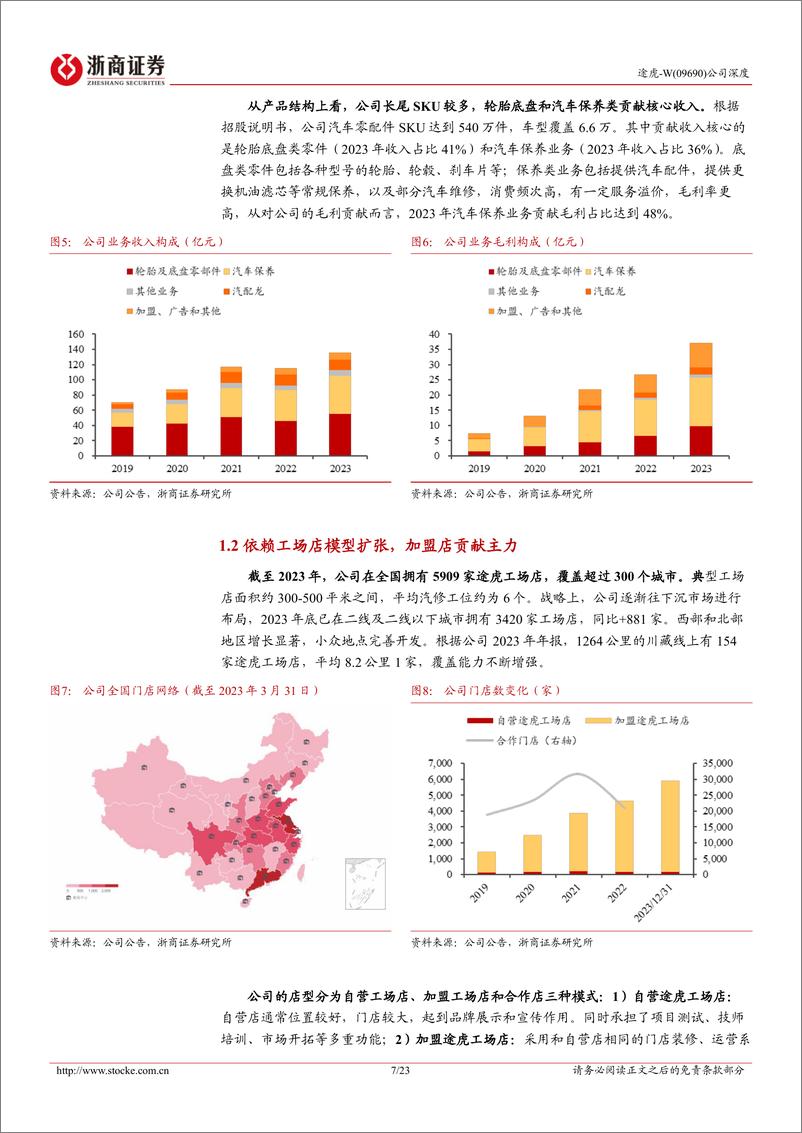 《途虎-W(09690.HK)深度报告：飞轮效应显现，O2O汽车服务龙头迎来盈利释放期-240520-浙商证券-23页》 - 第7页预览图