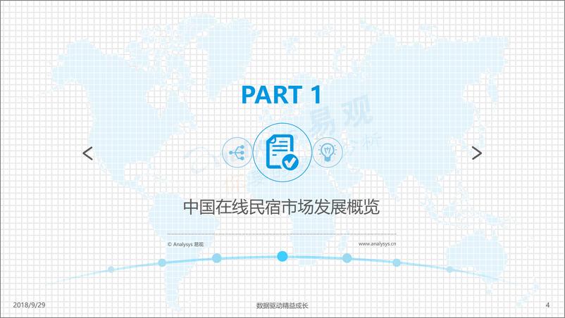 《易观-中国在线民宿市场四维分析-44页》 - 第4页预览图