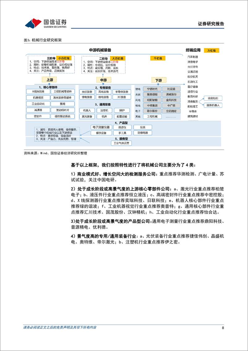 《机械行业2024年8月投资策略：关注业绩较好、估值处于历史低位的优质个股-240909-国信证券-22页》 - 第8页预览图