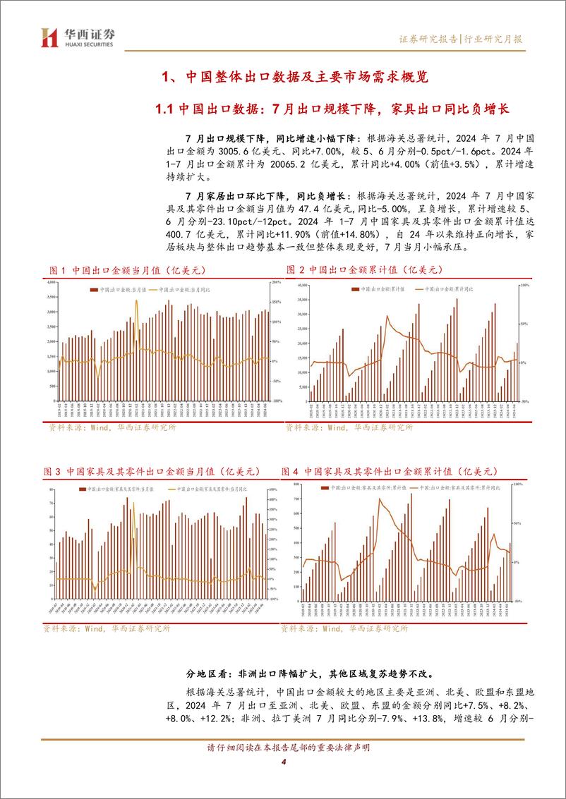 《轻工行业出口数据月报2024年7月：7月出口持续修复，床垫%26宠物食品出口表现较好-240828-华西证券-13页》 - 第4页预览图