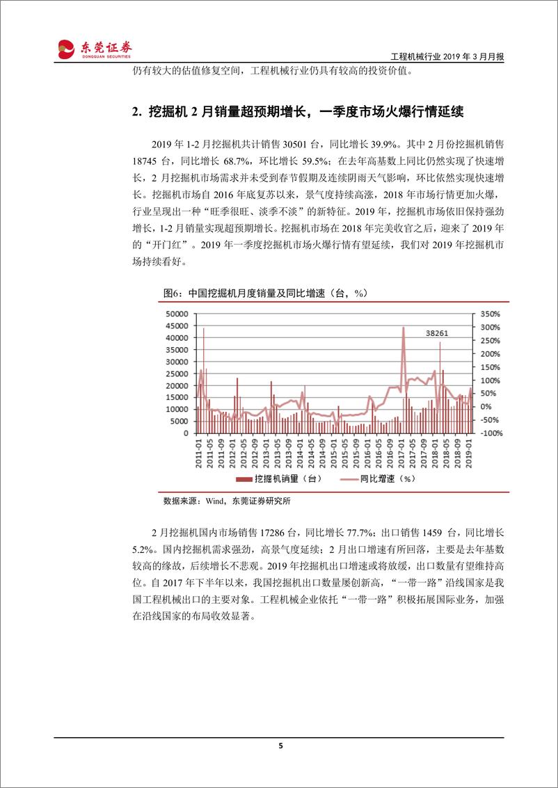 《工程机械行业2019年3月月报：挖掘机、起重机销量再超预期，一季度市场火爆行情延续-20190402-东莞证券-14页》 - 第6页预览图