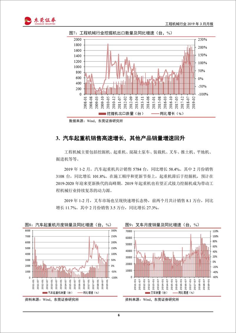 《工程机械行业2019年3月月报：挖掘机、起重机销量再超预期，一季度市场火爆行情延续-20190402-东莞证券-14页》 - 第7页预览图