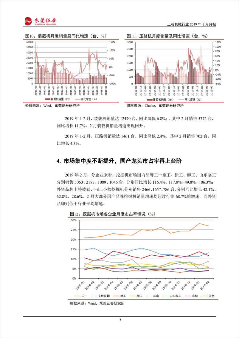 《工程机械行业2019年3月月报：挖掘机、起重机销量再超预期，一季度市场火爆行情延续-20190402-东莞证券-14页》 - 第8页预览图