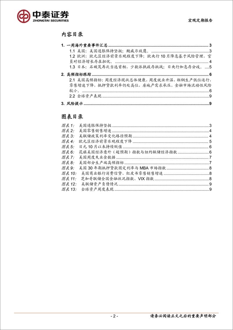 《当前经济与政策思考：美国通胀保持坚挺-241116-中泰证券-11页》 - 第2页预览图