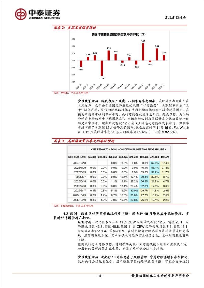 《当前经济与政策思考：美国通胀保持坚挺-241116-中泰证券-11页》 - 第4页预览图