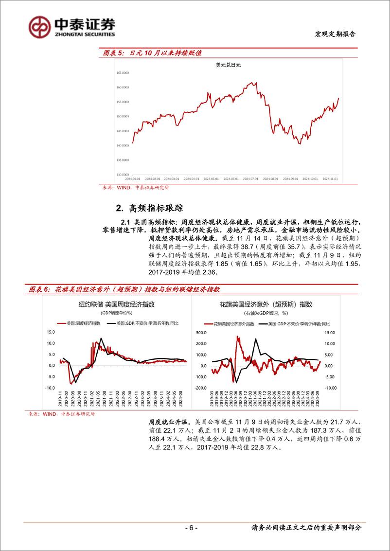 《当前经济与政策思考：美国通胀保持坚挺-241116-中泰证券-11页》 - 第6页预览图