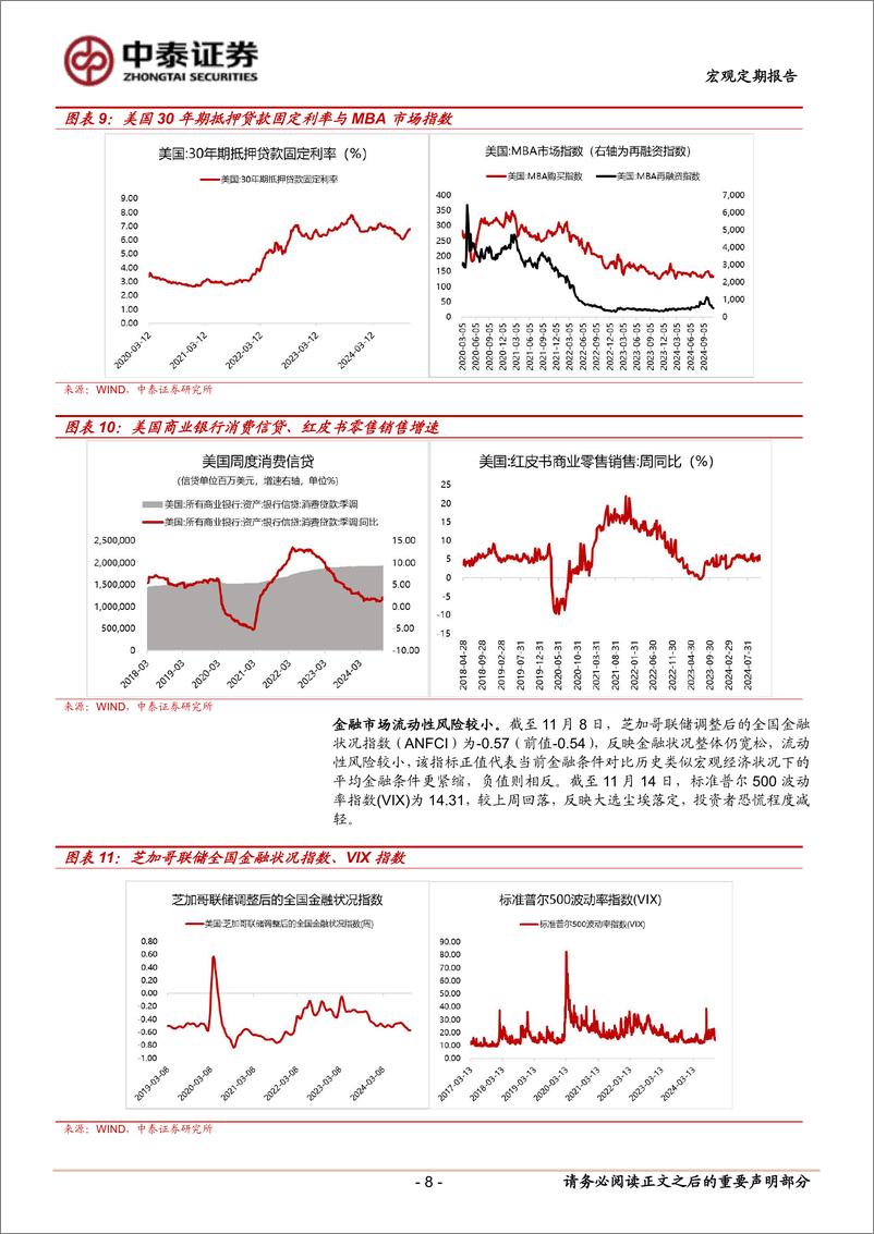 《当前经济与政策思考：美国通胀保持坚挺-241116-中泰证券-11页》 - 第8页预览图