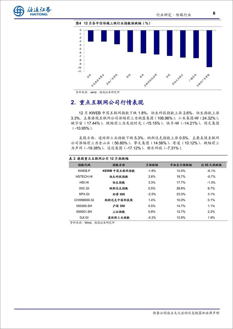 《传媒行业1月报：持续关注AI应用方向，关注春节档票房表现-250105-海通证券-10页》 - 第6页预览图