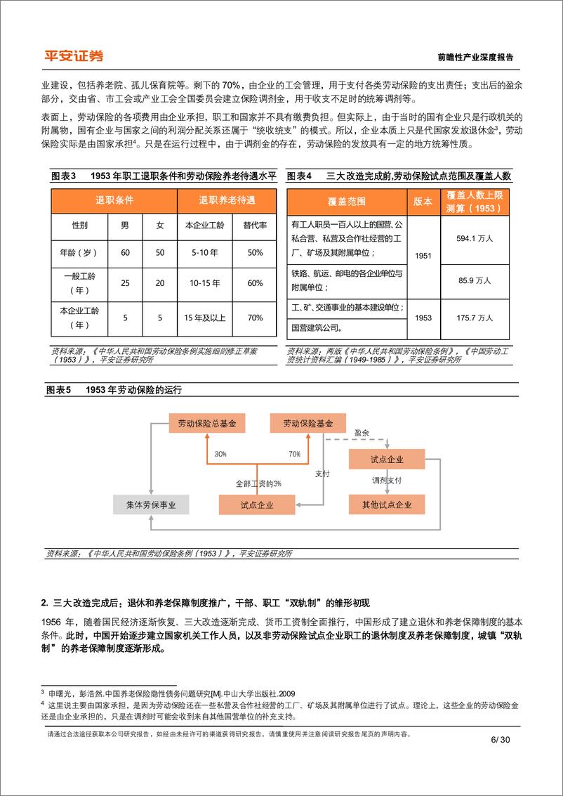 《平安证券-养老保险体系研究-一-_中国基本养老险_改革历程与政策经验》 - 第6页预览图