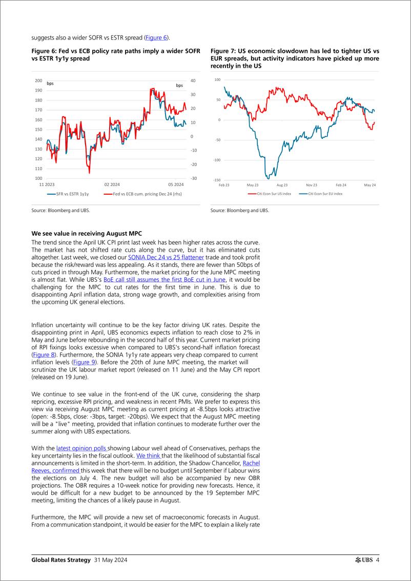 《UBS Fixed Income-Global Rates Strategy _Rates Map Focus shifts to the June E...-108464315》 - 第4页预览图