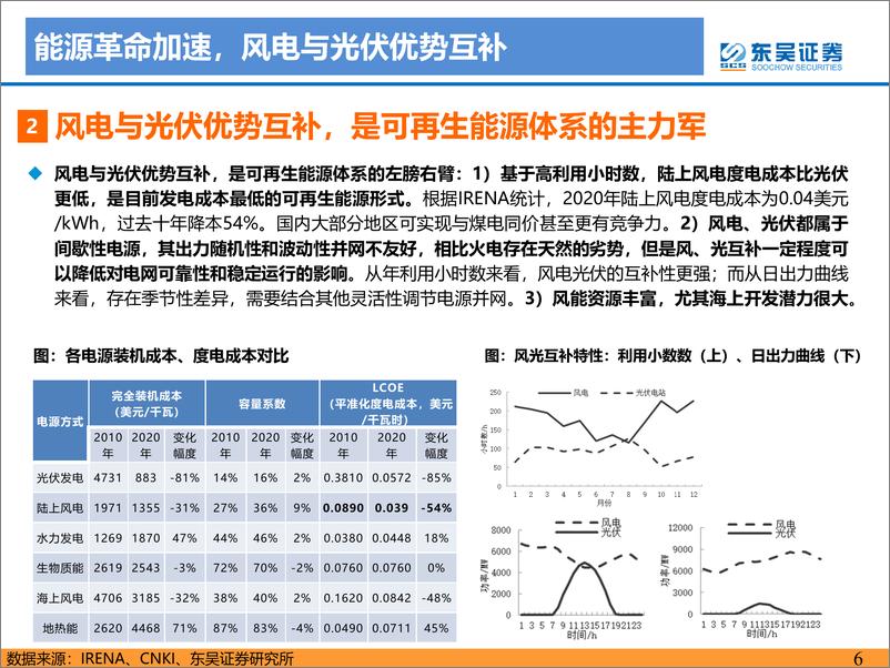 《电力设备与新能源行业2022年风电策略报告：海风招标重启，陆风平价新周期-20220511-东吴证券-49页》 - 第7页预览图