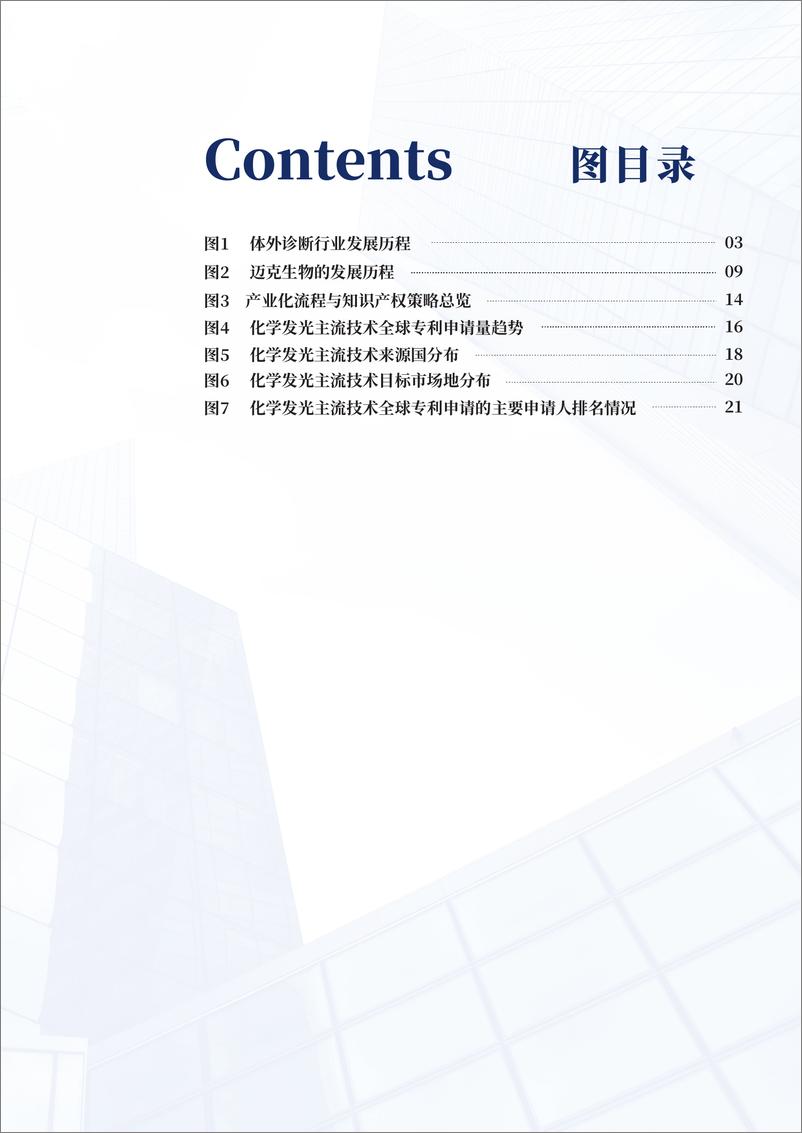 《超凡-体外诊断-化学发光知识产权白皮书-2021.6-57页》 - 第6页预览图