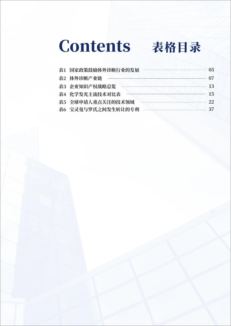 《超凡-体外诊断-化学发光知识产权白皮书-2021.6-57页》 - 第7页预览图