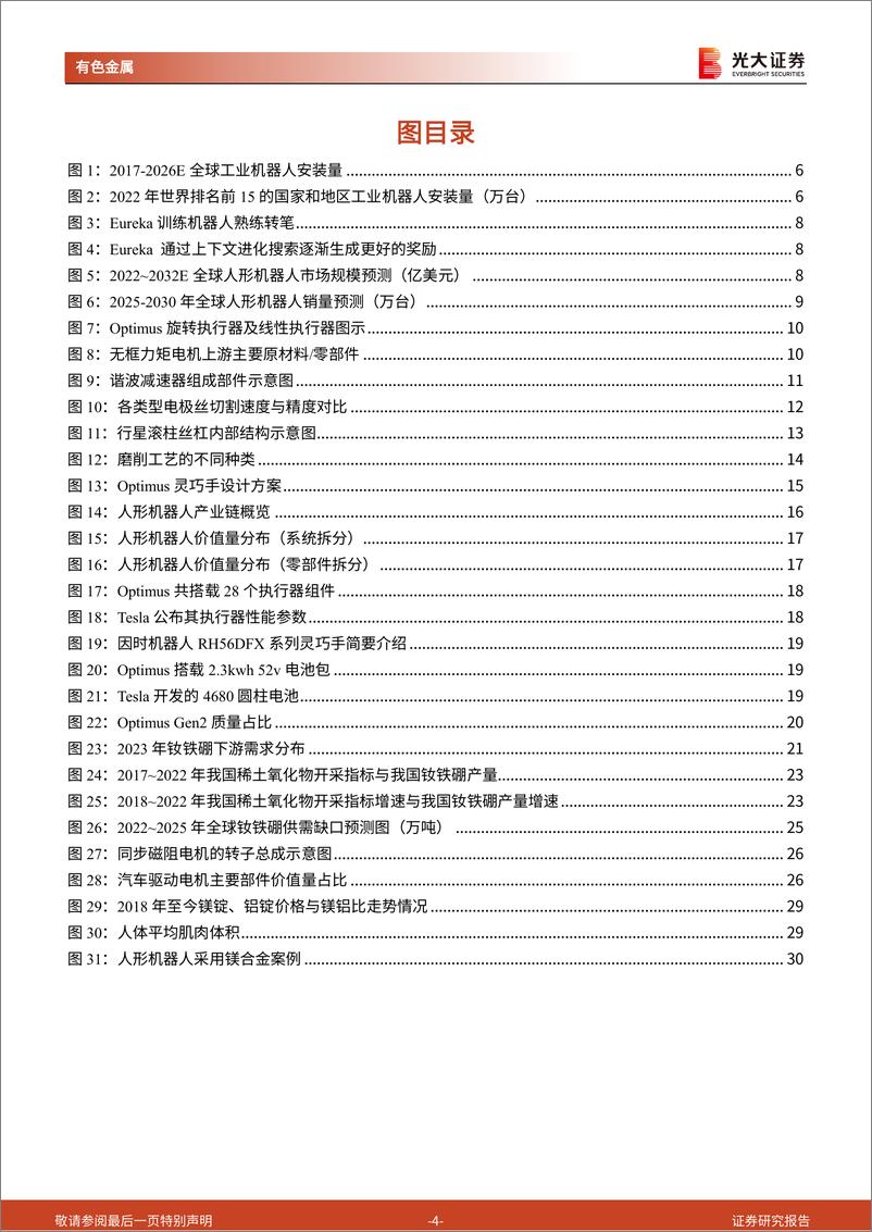 《人形机器人金属材料行业深度报告：人形机器人加速发展，钕铁硼、镁合金显著受益-光大证券-2024.3.23-37页》 - 第4页预览图