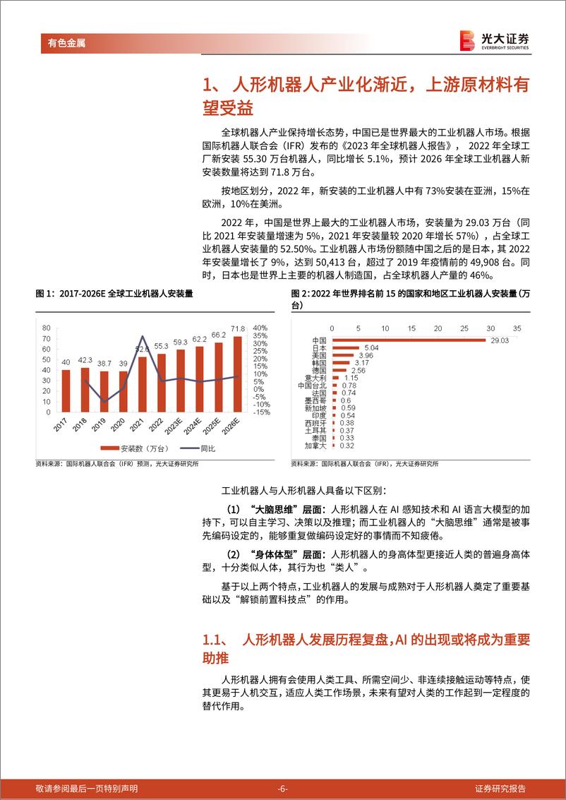 《人形机器人金属材料行业深度报告：人形机器人加速发展，钕铁硼、镁合金显著受益-光大证券-2024.3.23-37页》 - 第6页预览图