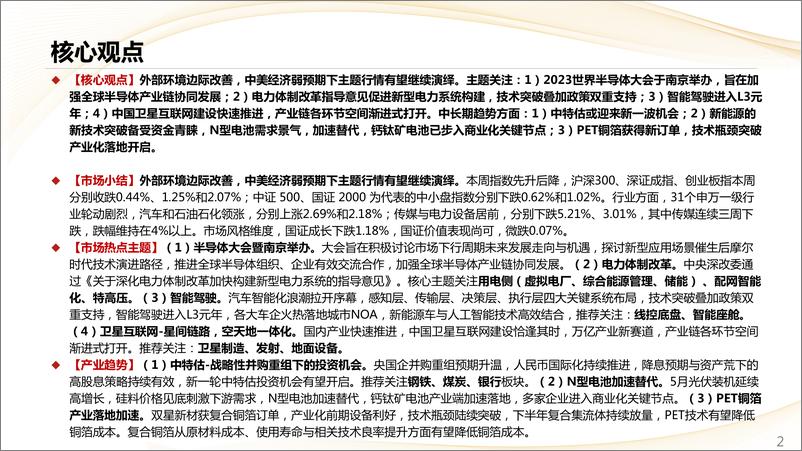 《主题与产业趋势跟踪系列（四）：关注中特估新一轮机会与电力体制改革-20230713-中信建投-35页》 - 第3页预览图