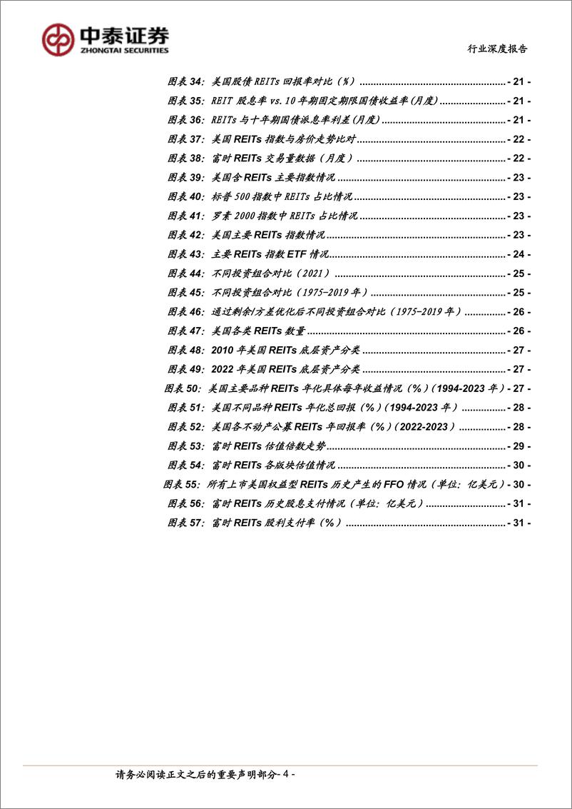 《房地产行业海外REITs市场巡礼-美国篇-美国REITs：起源于下行期、成熟于全球化-240531-中泰证券-33页》 - 第4页预览图