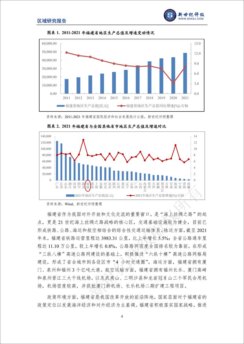 《新世纪评级-福建省及下辖各市经济财政实力与债务研究（2022）-31页》 - 第5页预览图