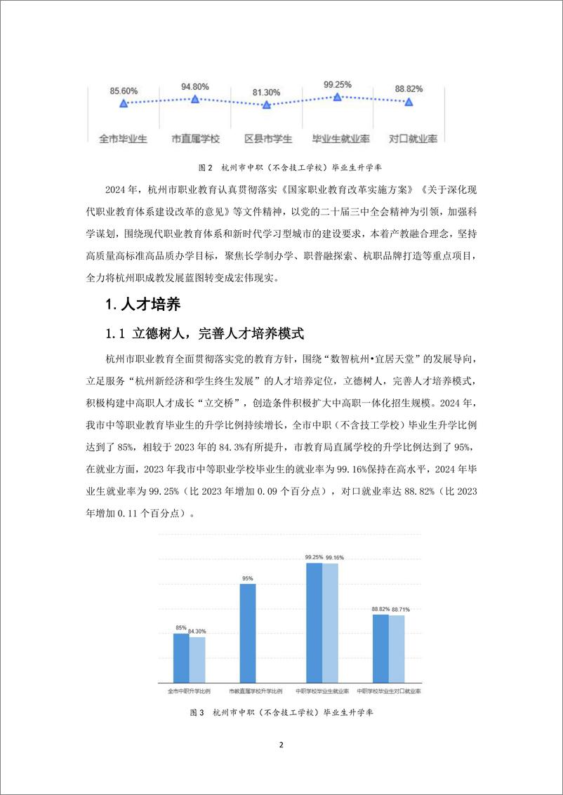 《杭州市中等职业教育质量年度报告》 - 第7页预览图