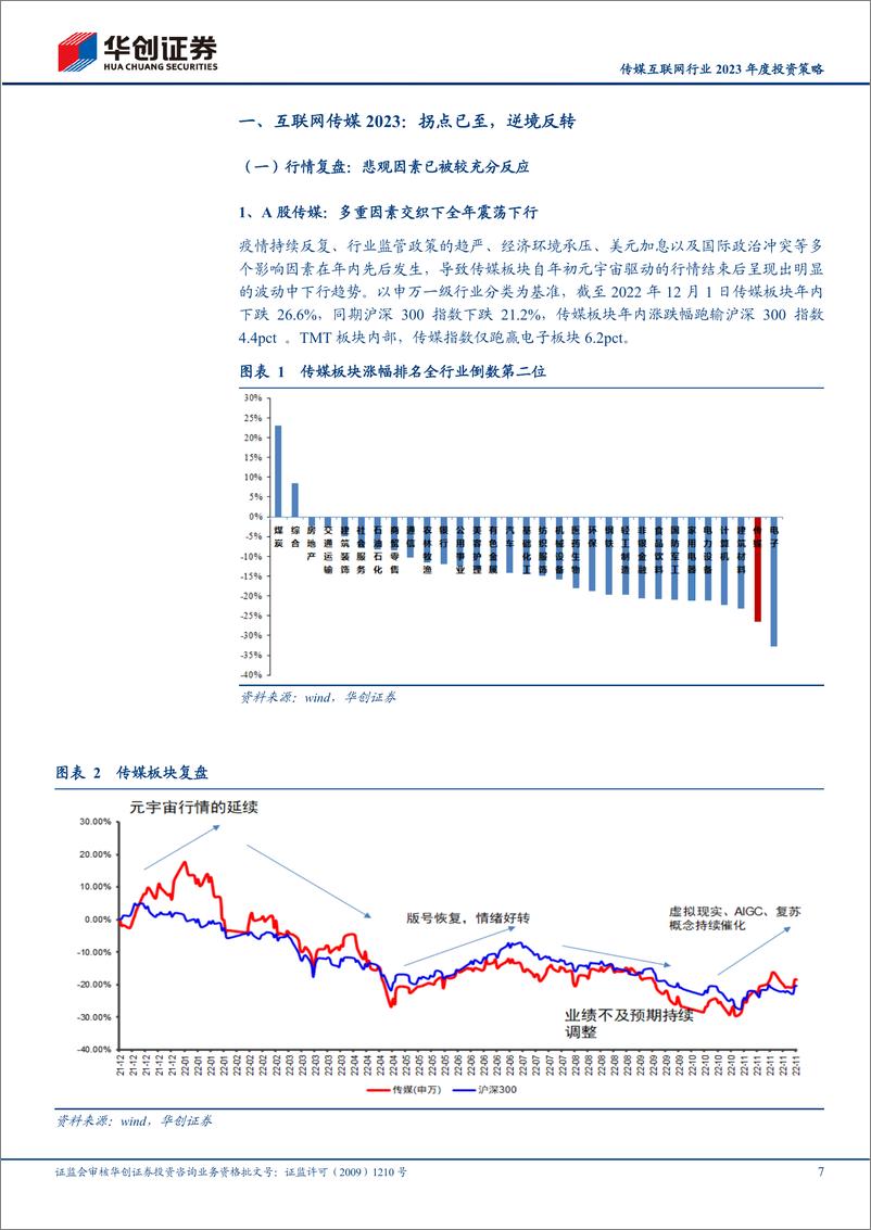 《传媒互联网行业2023年度投资策略：由预期走向现实，传媒互联网的价值回归-20221211-华创证券-40页》 - 第8页预览图