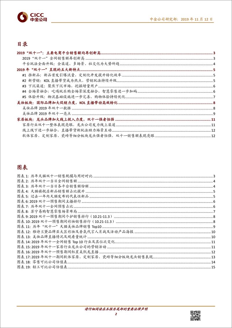 《零售、轻工日化行业：新消费驱动新成长，主要电商平台双十一销售额均创新高-20191112-中金公司-18页》 - 第3页预览图