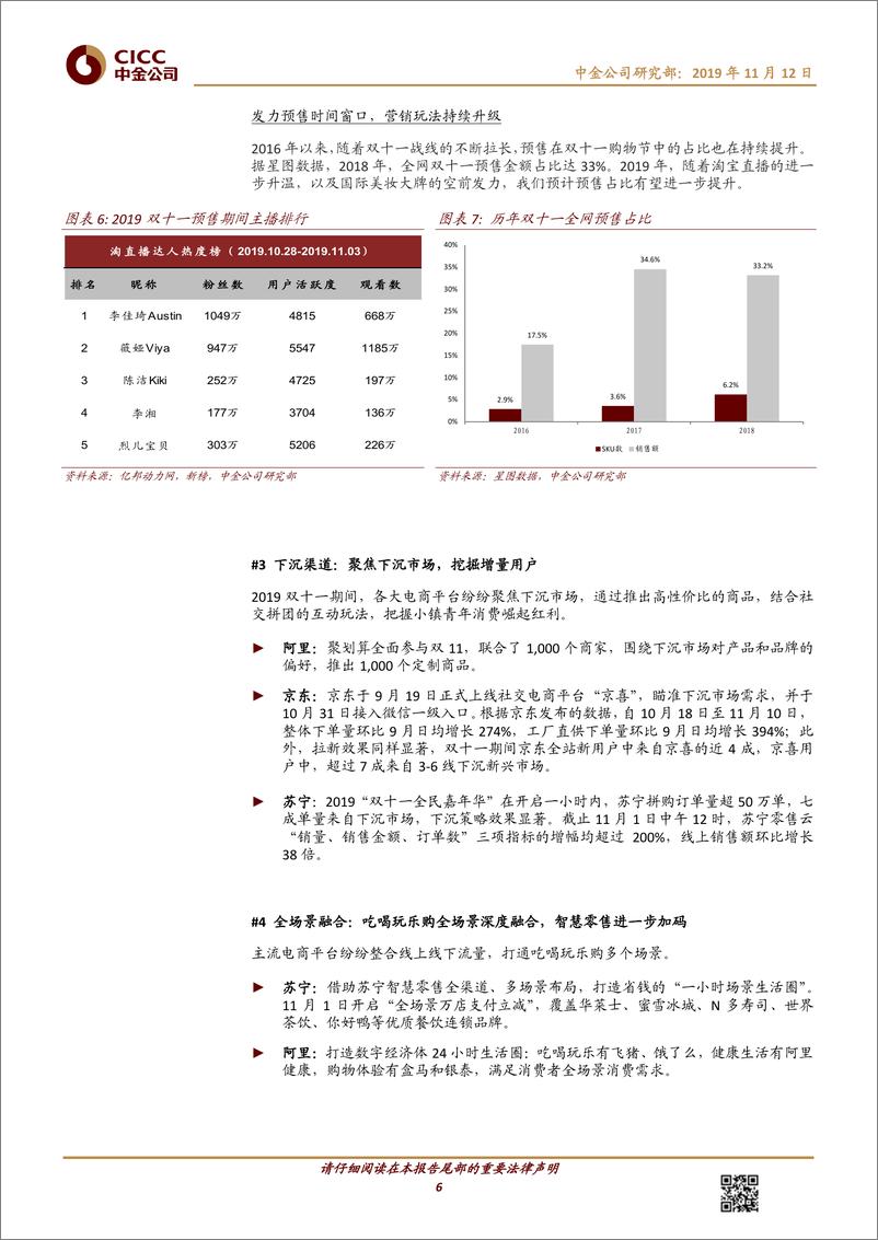 《零售、轻工日化行业：新消费驱动新成长，主要电商平台双十一销售额均创新高-20191112-中金公司-18页》 - 第7页预览图