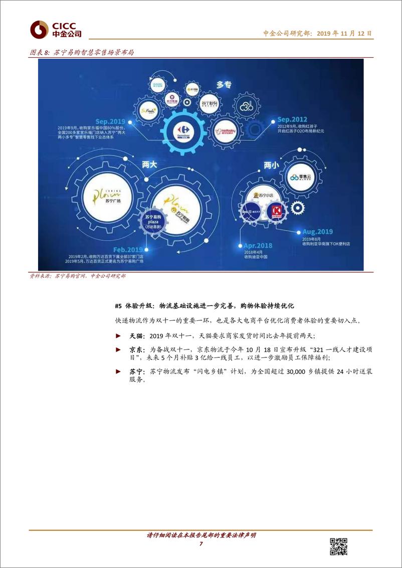 《零售、轻工日化行业：新消费驱动新成长，主要电商平台双十一销售额均创新高-20191112-中金公司-18页》 - 第8页预览图