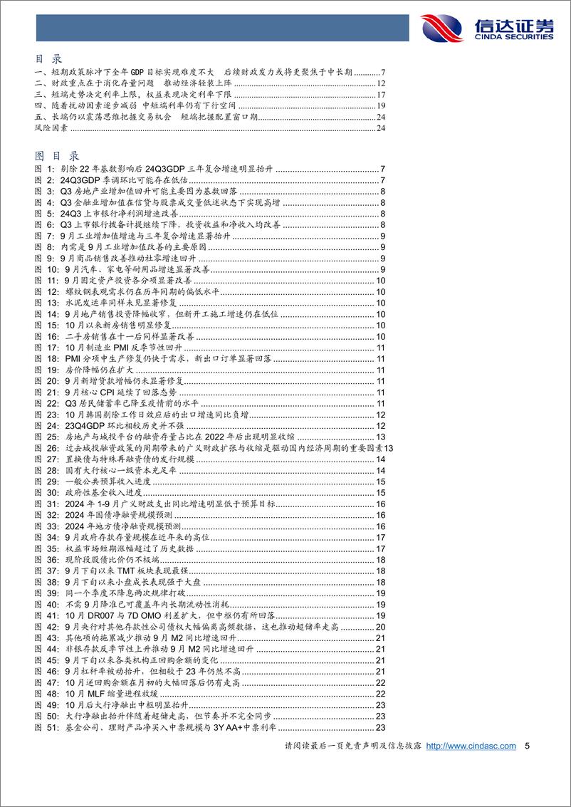 《如何应对财政扩张对于债券市场的潜在冲击-241105-信达证券-26页》 - 第5页预览图