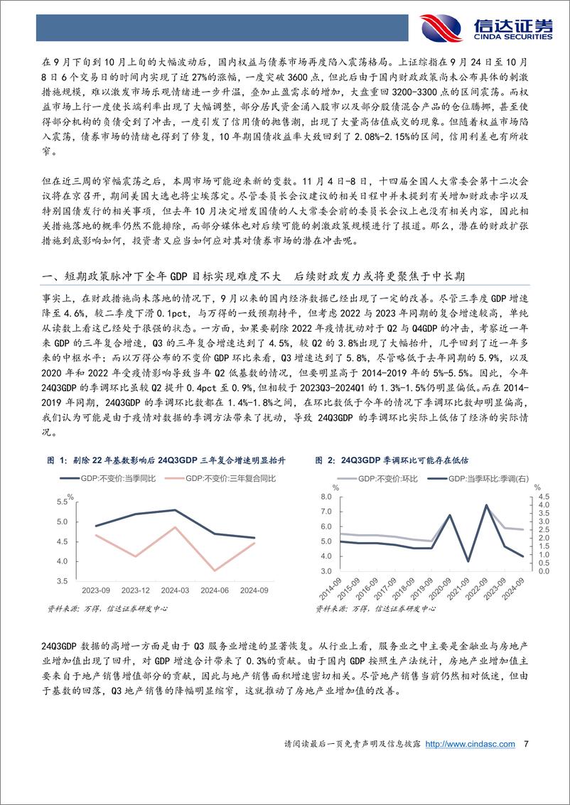 《如何应对财政扩张对于债券市场的潜在冲击-241105-信达证券-26页》 - 第7页预览图