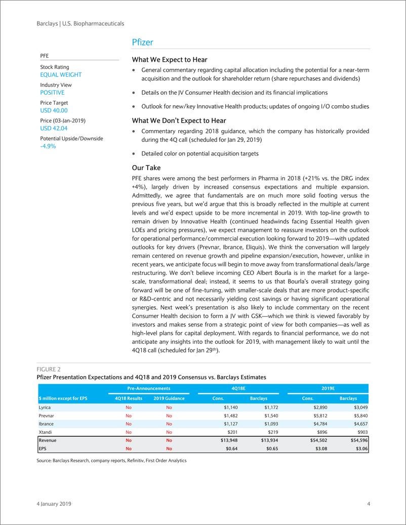 《巴克莱-美股-生物制药业-美国生物制药：下周有何期待？-2019.1.4-26页》 - 第5页预览图